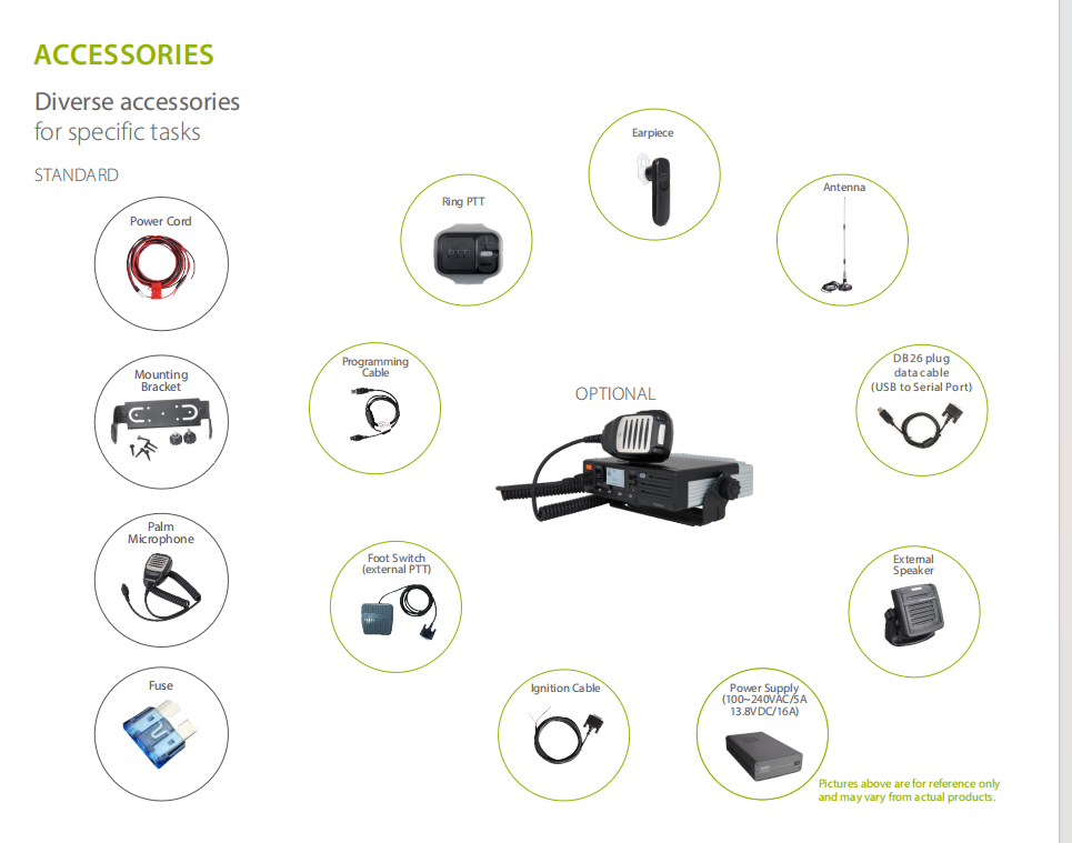 Hytera MD628 detail view